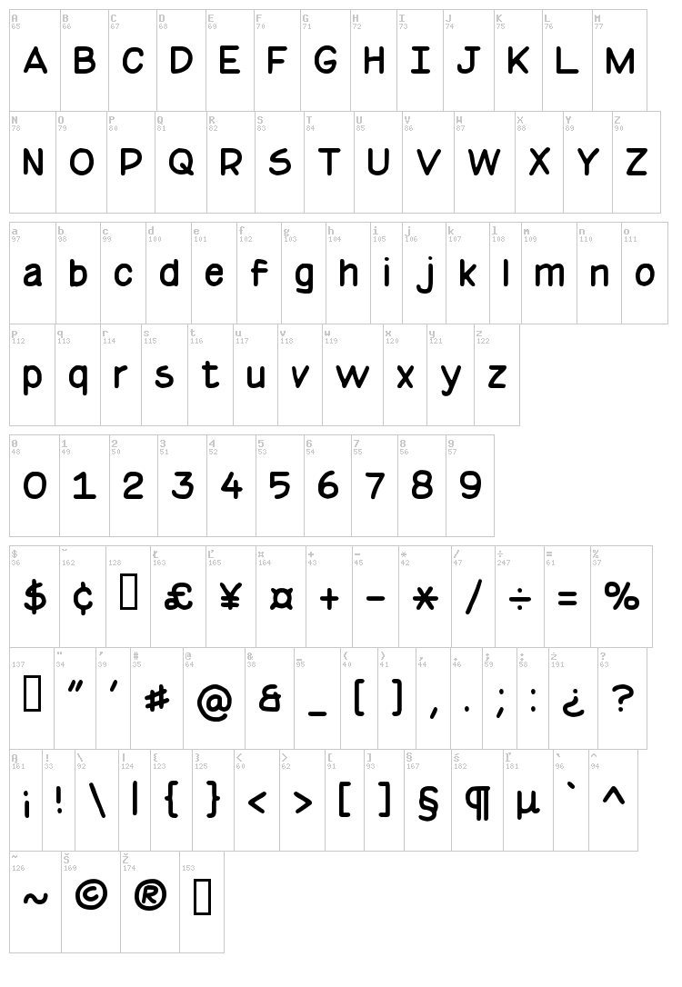 Basic Comical NC font map